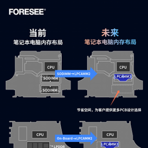 江波龙FORESEE推出LPCAMM2 新形态高性能内存开辟新场景