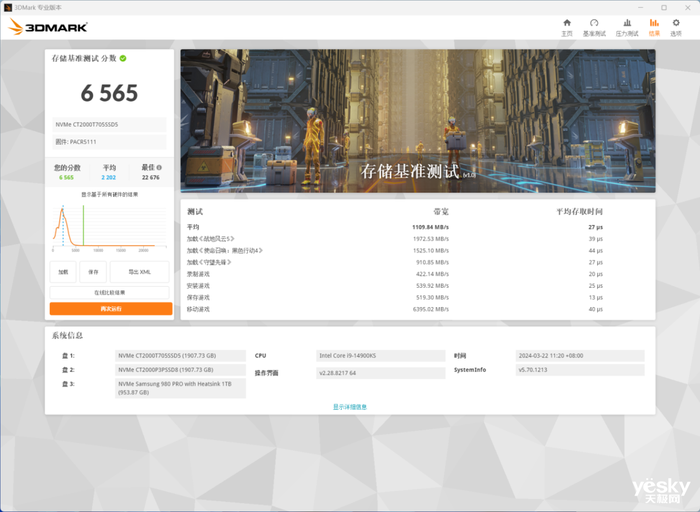 更快!Crucial英睿达T705 SSD与DDR5 Pro超频版内存体验