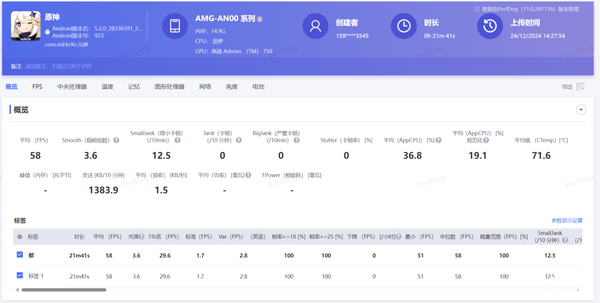荣耀GT上手体验：更适合年轻人体质的高性能时尚单品