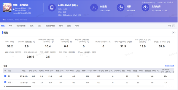 荣耀GT上手体验：更适合年轻人体质的高性能时尚单品