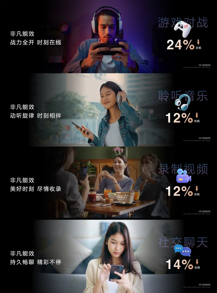 联发科发布天玑8400移动芯片：旗舰同款全大核架构，性能更强功耗更低