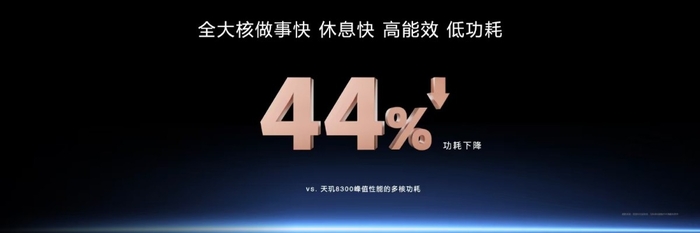 联发科发布天玑8400移动芯片：旗舰同款全大核架构，性能更强功耗更低