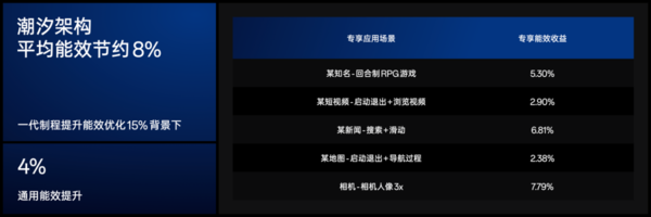 全球首款双潜望摄像头引期待！OPPO Find X7系列新品发布会倒计时1天