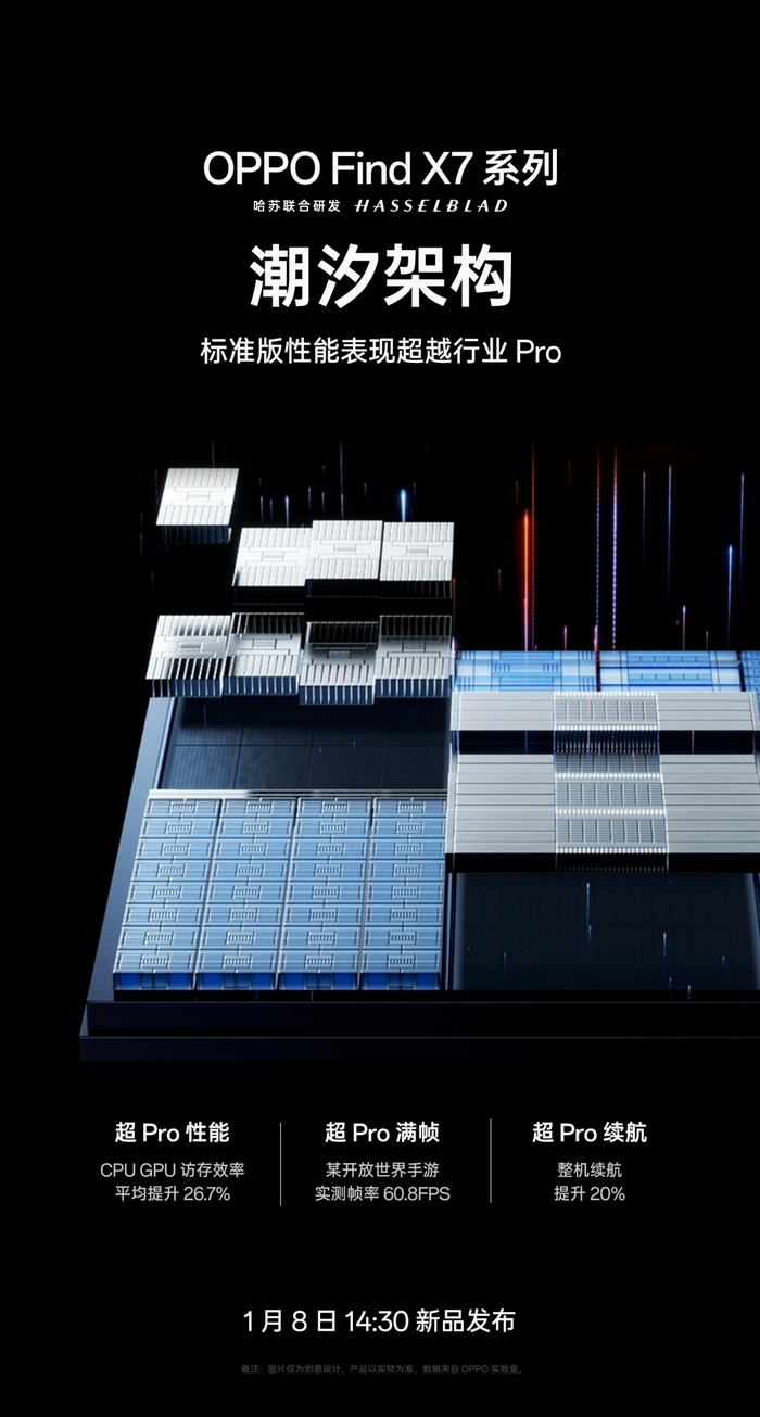 　　OPPO Find X7系列爆料全汇总