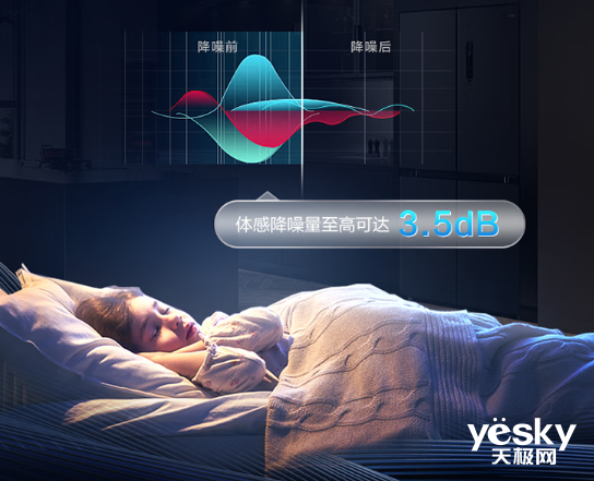 小户型救星！这四款超薄大容量冰箱直接原地封神~