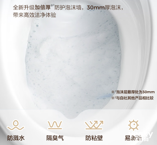 闭眼抄作业！4款3K+实用智能马桶好用到哭！