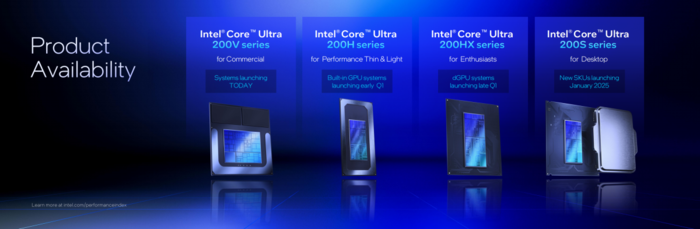 英特尔发布酷睿Ultra 200HX和200H系列 助力AI与创作娱乐全场景体验升级