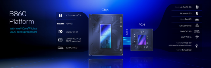 英特尔发布酷睿Ultra 200HX和200H系列 助力AI与创作娱乐全场景体验升级
