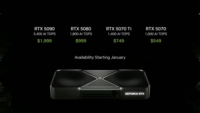 你的游戏画面有15/16都是AI“算”出来的 RTX 50系显卡简评