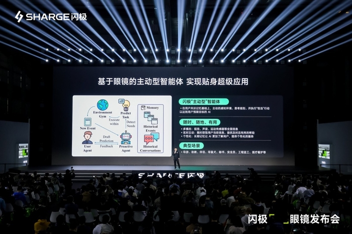 好看好戴还好用 闪极发布业界首款量产AI眼镜，999元起