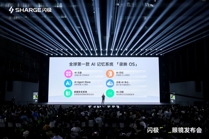 好看好戴还好用 闪极发布业界首款量产AI眼镜，999元起