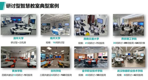 锐捷研讨型智慧教室市场占有率第一!