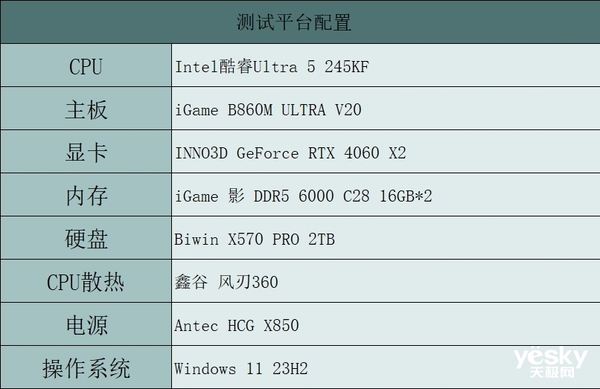 潮流艺术风格与“Ultra”性能的结合 iGame B860M ULTRA V20主板评测