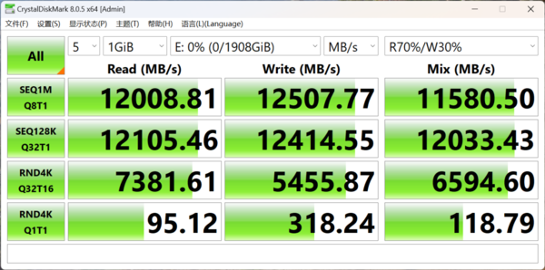 潮流艺术风格与“Ultra”性能的结合 iGame B860M ULTRA V20主板评测