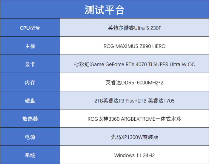 酷睿Ultra 5 230F评测:小幅领先于前代,