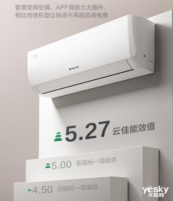 2024年空调年终盘点:产品趋势逐渐多元化,中高端市场表现亮眼
