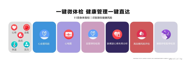 年度走心礼物红榜！新年首推华为智能手表，助你解锁健康新生活