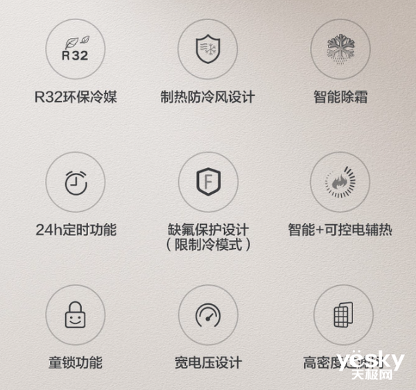 2024年空调年终盘点：产品趋势逐渐多元化，中高端市场表现亮眼