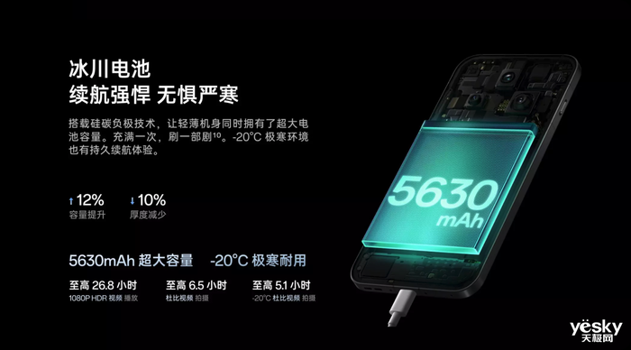 OPPO Find X8 京东创史低价格12GB+256Gb版本3200元起