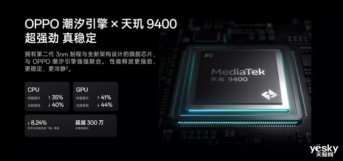 OPPO Find X8 京东创史低价格12GB+256Gb版本3200元起