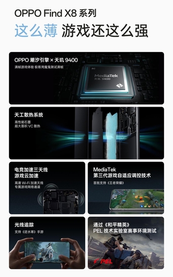 OPPO Find X8系列正在热销中，轻薄小直屏OPPO Find X8s期待值拉满
