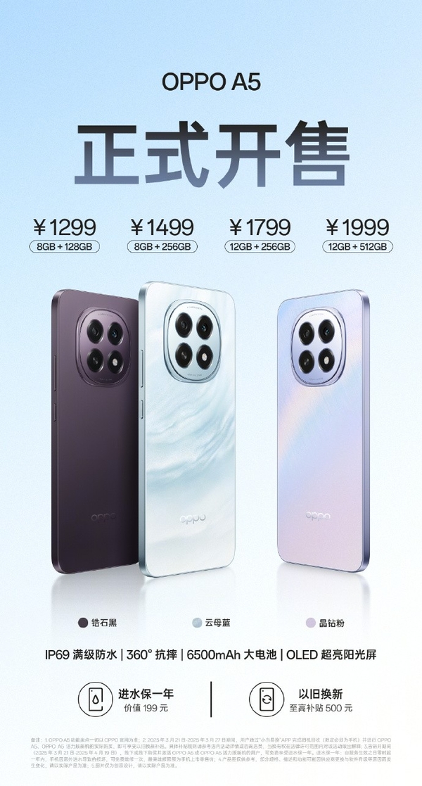 越级千元机开售即热销，OPPO A5 系列编辑推荐