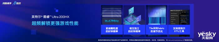 能效提升40%，创新AI体验加持 酷睿Ultra 200HX游戏本带你玩点不一样的