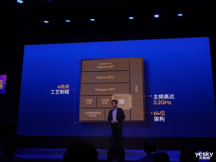 高通发布第四代骁龙8s：GPU提升49%，游戏、AI、影像都“能打”