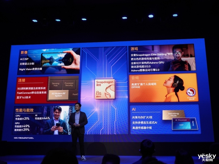 高通发布第四代骁龙8s：GPU提升49%，游戏、AI、影像都“能打”