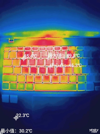 华硕无畏Pro14酷睿版2025评测：酷睿Ultra赋能AI，无畏家族又一力作
