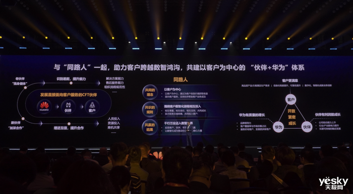 华为吴辉：拥抱AI时代机遇，携手同路人共建“伙伴+华为”体系