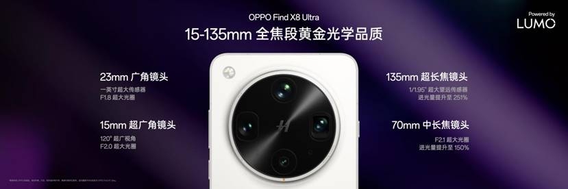 （PDF源文件）OPP点点滴滴O_2025影像科技之夜_0402_1534_Keynote.049