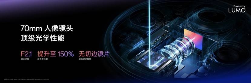 （PDF源文件）OPP点点滴滴O_2025影像科技之夜_0402_1534_Keynote.051