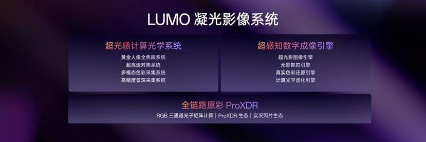 （PDF源文件）OPP点点滴滴O_2025影像科技之夜_0402_1534_Keynote.046