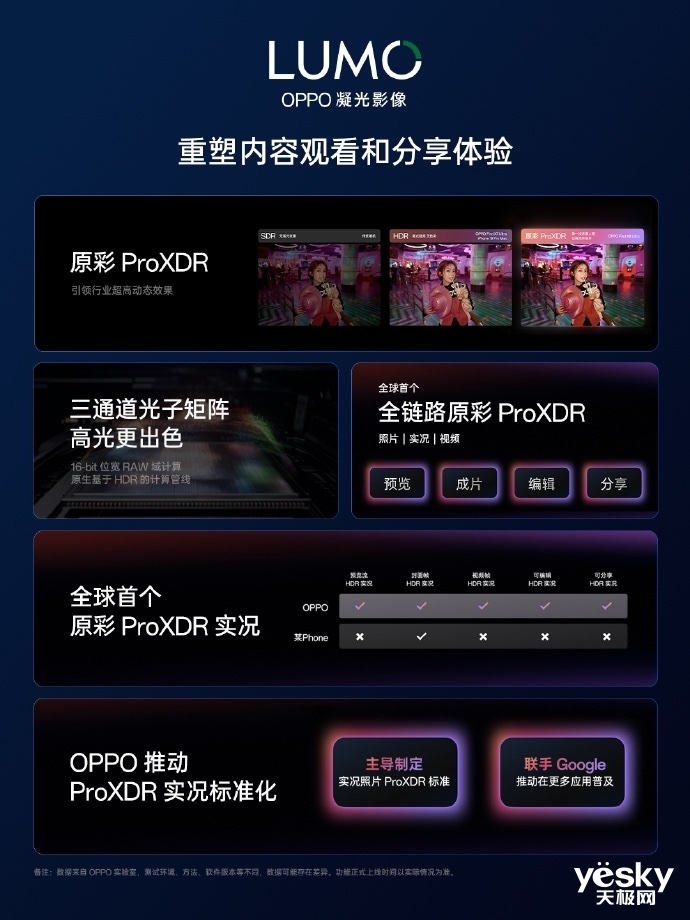 OPPO 4月10日发布会全景预览：全新Find X8系列、旗舰影像革新与生态配件全覆盖