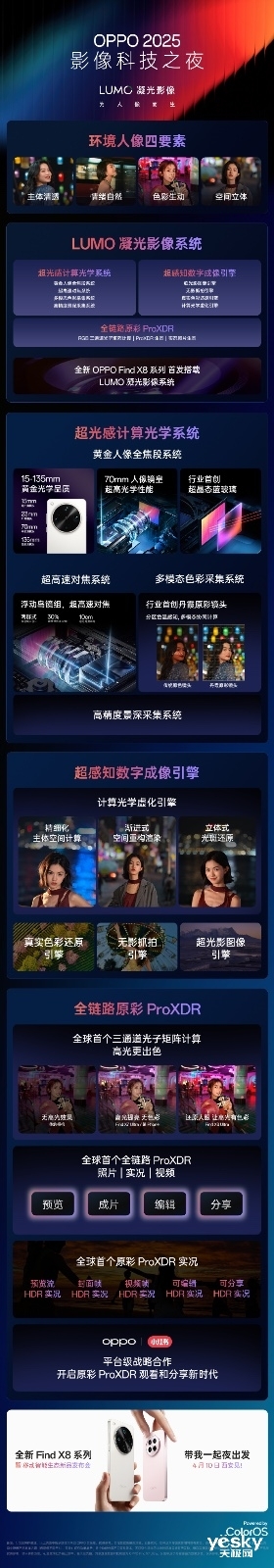 OPPO 4月10日发布会全景预览：全新Find X8系列、旗舰影像革新与生态配件全覆盖