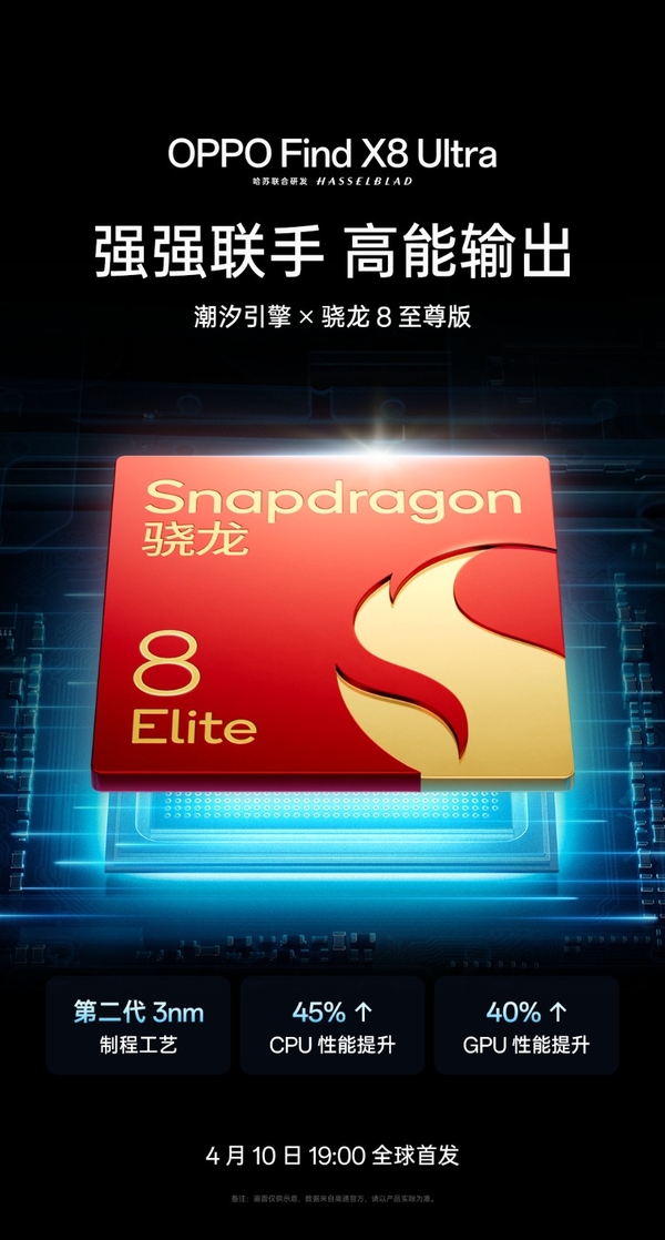 6499元起！OPPO Find X8 Ultra今日首销，全能旗舰闭眼入！
