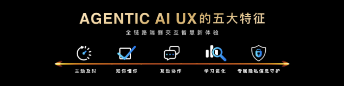 联发科举办天玑开发者大会2025：与生态伙伴携手迈向智能体AI时代