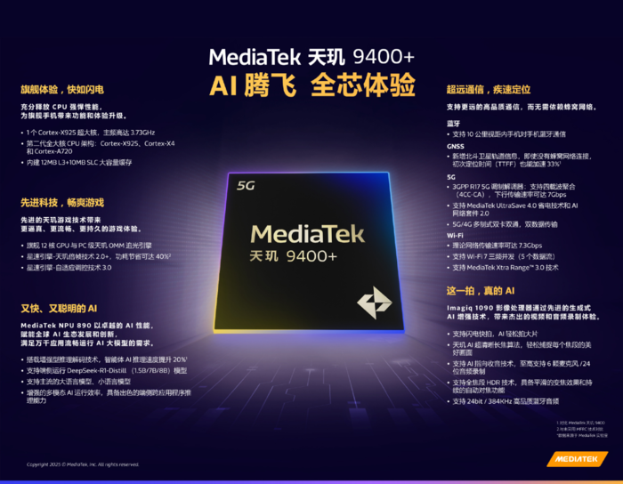 联发科举办天玑开发者大会2025：与生态伙伴携手迈向智能体AI时代