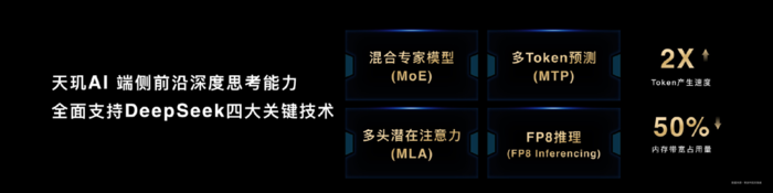 联发科举办天玑开发者大会2025：与生态伙伴携手迈向智能体AI时代