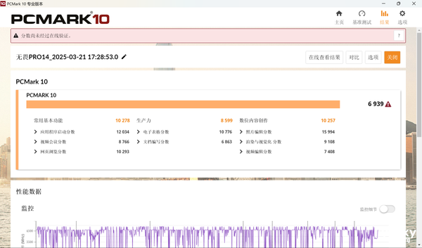 华硕无畏Pro14酷睿版2025评测：酷睿Ultra赋能AI，无畏家族又一力作
