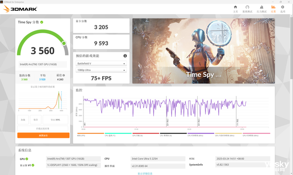 华硕无畏Pro14酷睿版2025评测：酷睿Ultra赋能AI，无畏家族又一力作