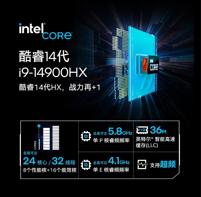 耀世16 Ultra领衔 机械革命多款RTX 5070Tii游戏本上架