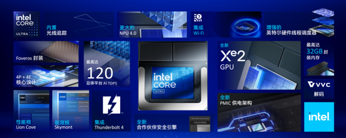 一键部署，构建专属知识库 酷睿Ultra 7 258V×无涯问知AI PC助力企业高效办公