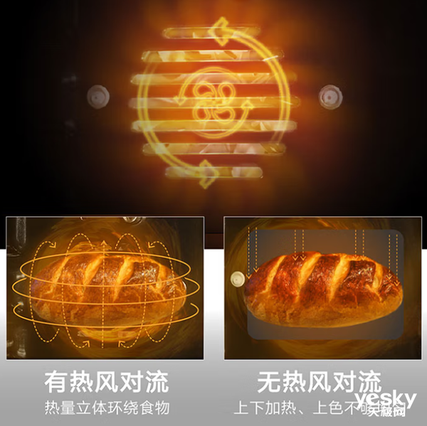 烘焙爱好者看过来！这三款高性价比的烤箱让你轻松搞定烘焙美食~