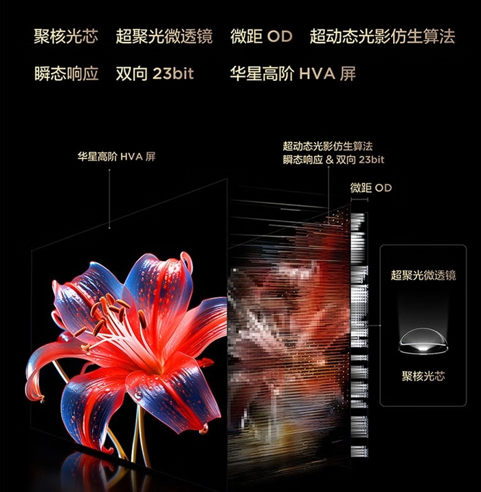 2025年“第四代液晶电视”首秀 TCL Q10L为旗舰Mini LED打样